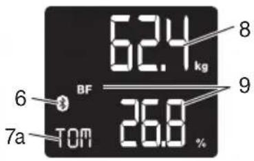 BEURER BF 800 - Descripción del aparato - 3