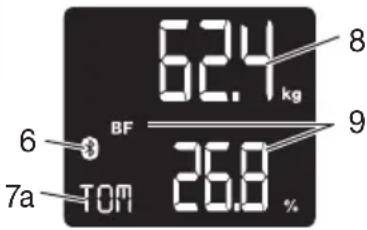 BEURER BF 800 - Description de l'appareil - 3