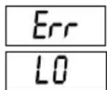 MEDISANA PS 460 XL - Mensajes de error - 1