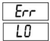 MEDISANA PS 460 XL - Komunikaty awaryjne - 1