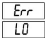 MEDISANA PS 460 XL - Mensagens deerro - 1