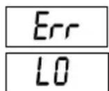 MEDISANA PS 460 XL - Virheilmoitukset - 1
