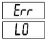 MEDISANA PS 460 XL - Foutmeldingen - 1