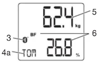 SANITAS SBF 70 - Ducnnei - 1