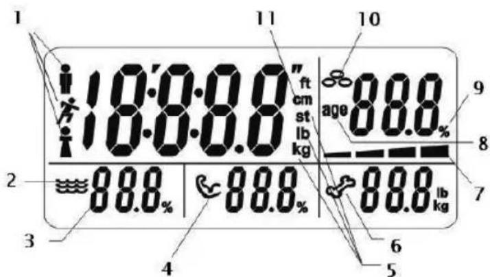 Joycare JC1414 - Pantalla LCD - 1