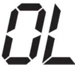 Hema 80.30.1514 - Overload - 1