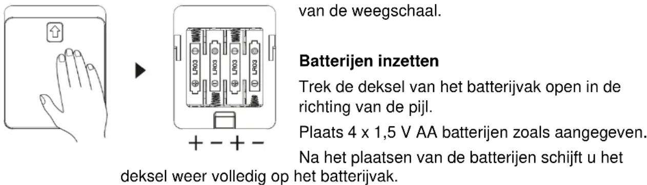 CASO BF4 - Stroomvoorziening - 1