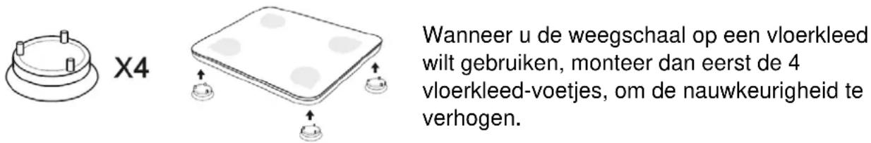 CASO BF4 - Montage van de vloerkleed-voetjes - 1