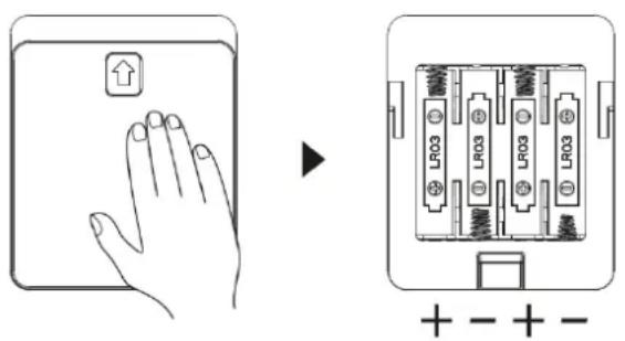 CASO BF4 - Power supply - 1