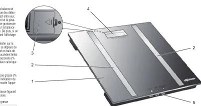 TERMOZETA Body Control 5000 85853 - # - 1