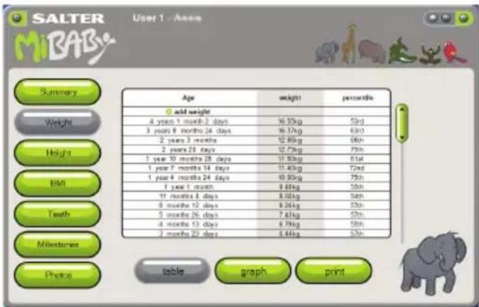 SALTER 9042 WH3R MiBaby - MiBaby-SOFTWARE - 4