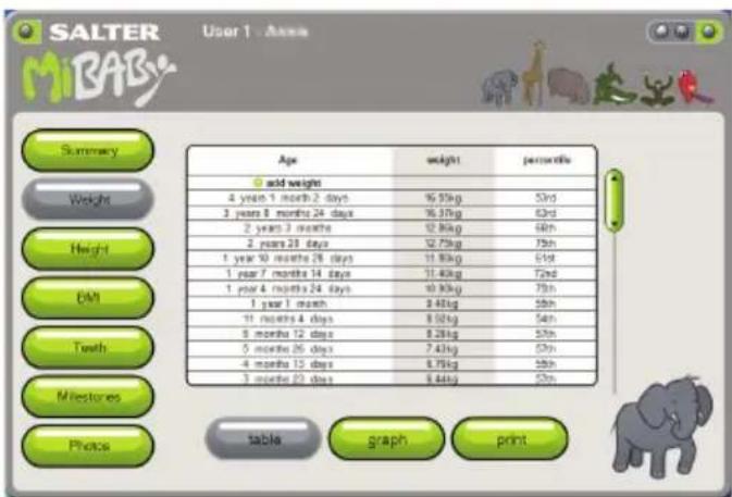 SALTER 9042 WH3R MiBaby - SOFTWARE MiBaby - 4
