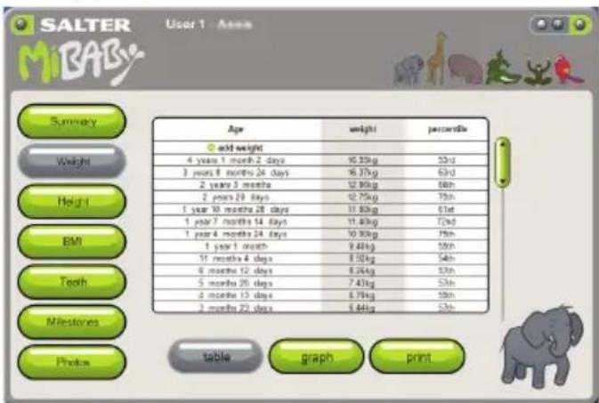 SALTER 9042 WH3R MiBaby - SOFTWARE MiBaby - 4