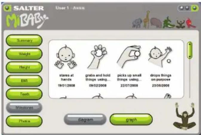 SALTER 9042 WH3R MiBaby - SOFTWARE MiBaby - 9