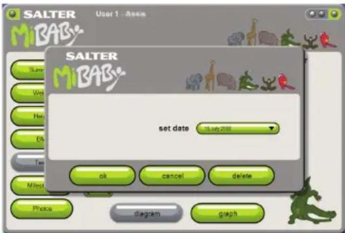 SALTER User 1 Assets SALTER M.BABY Set date 15 July 2003 OK Cancel delete Preview Diagram graph