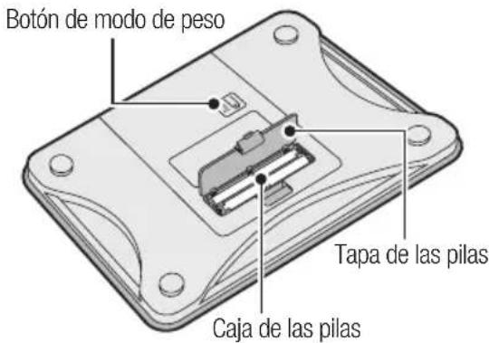 TANITA BC731 - Parte posterior - 1