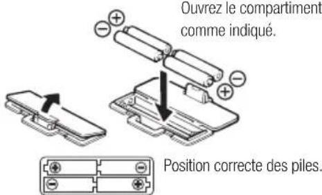 TANITA BC731 - Insertion des piles - 1