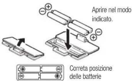 TANITA BC731 - Inserimento delle batterie - 1