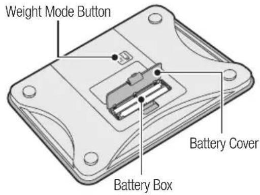 TANITA BC731 - Back - 1