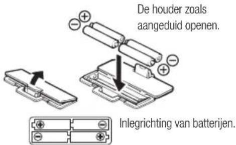 TANITA BC731 - Belangrijke gebruiksvoorschriften - 4