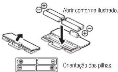 TANITA BC731 - Colocação das Pilhas - 1