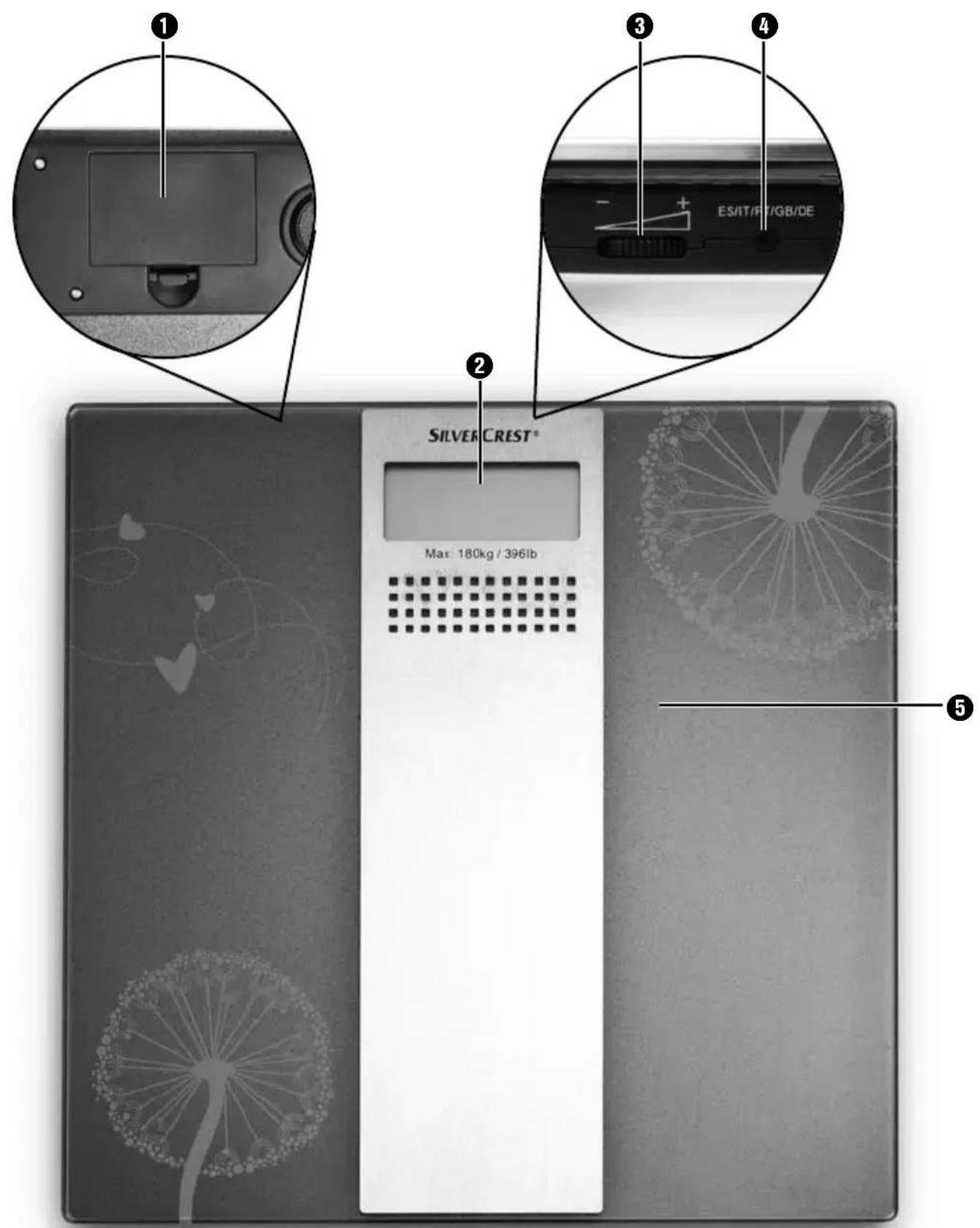 1 2 3 4 ES/IT/RT/GB/DE SILVER CREST® Max: 180kg / 396lb 5