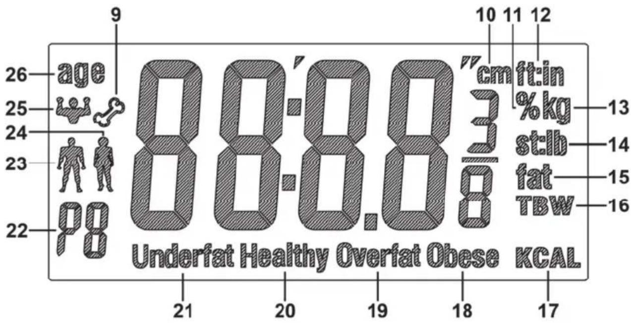 SILVERCREST SPWD 180 A1 - Overzicht - 1