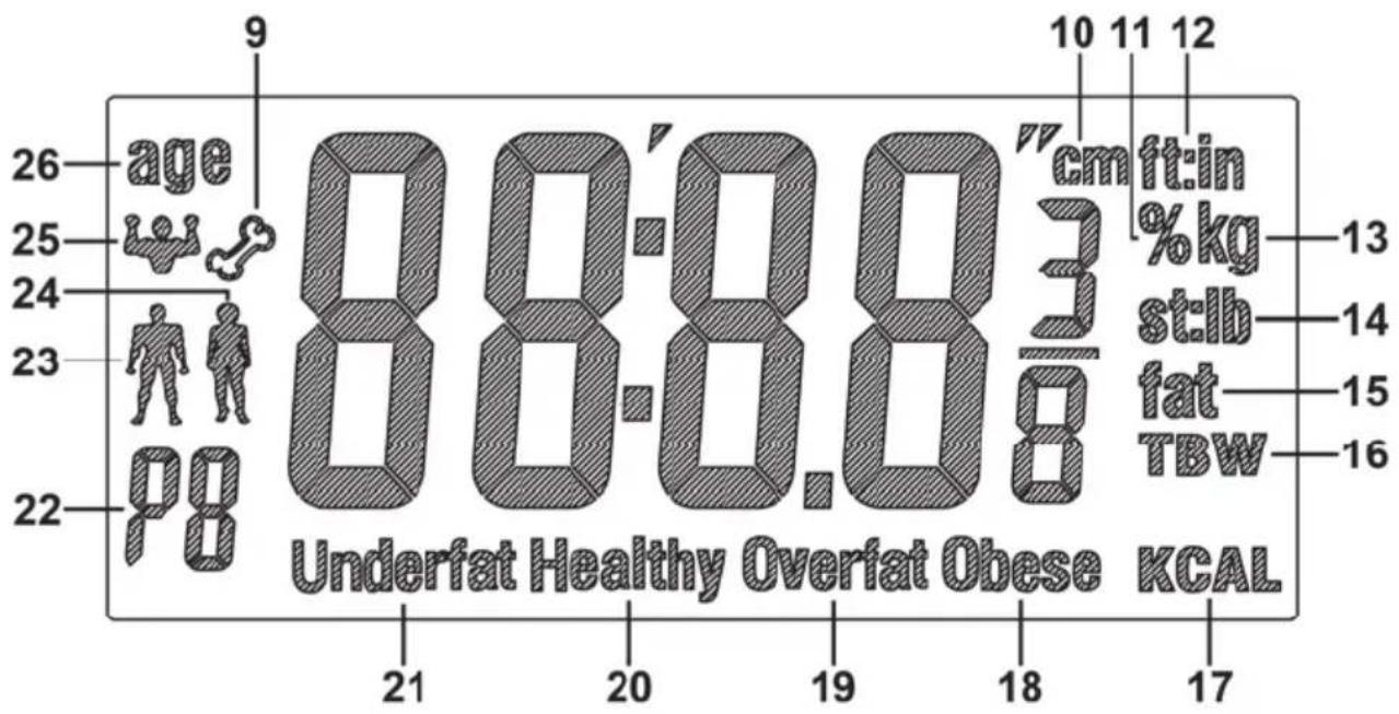 SILVERCREST SPWD 180 A1 - Vued'ensemble - 1