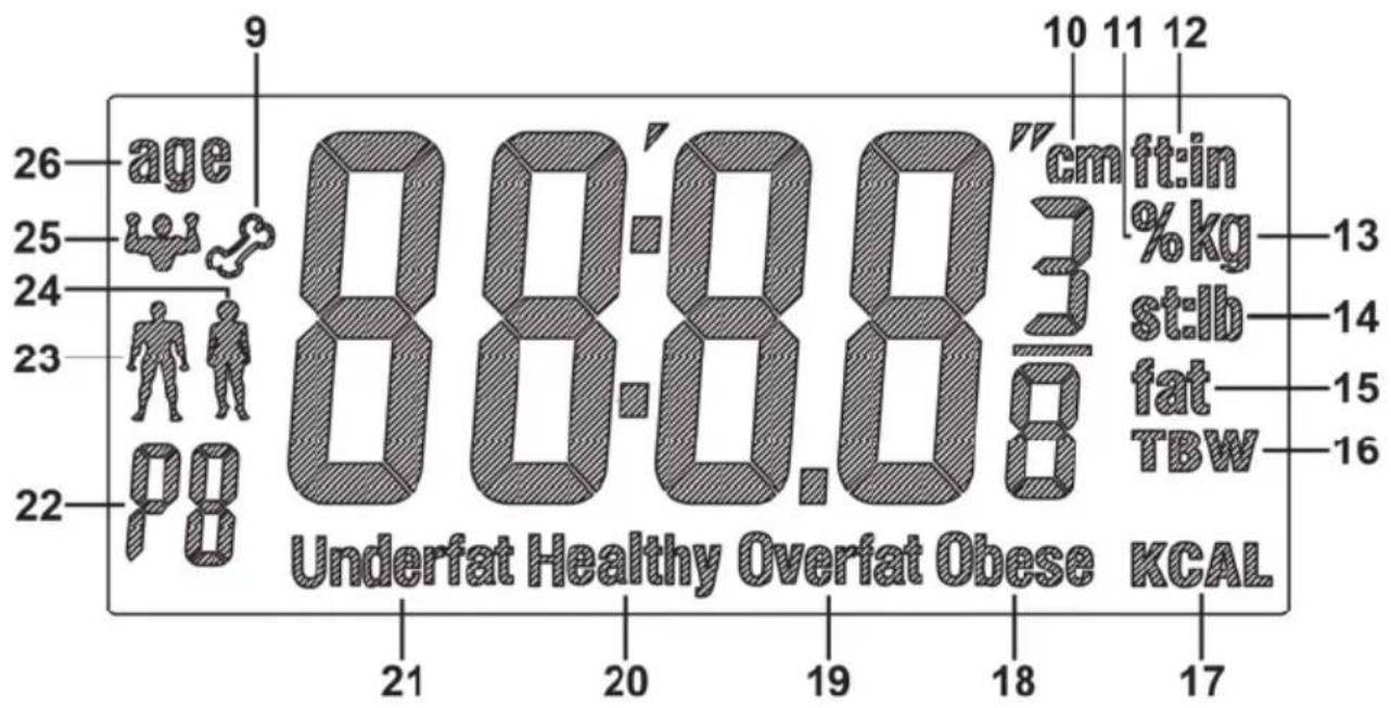 SILVERCREST SPWD 180 A1 - Overview - 1