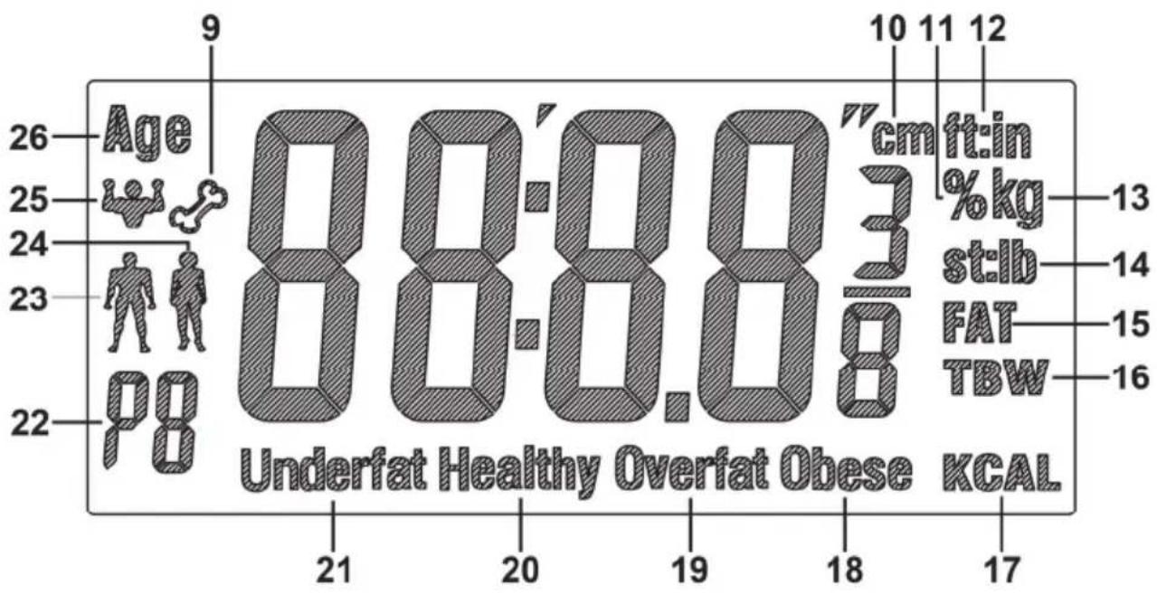 SILVERCREST SPWD 180 B1 - Översikt - 1