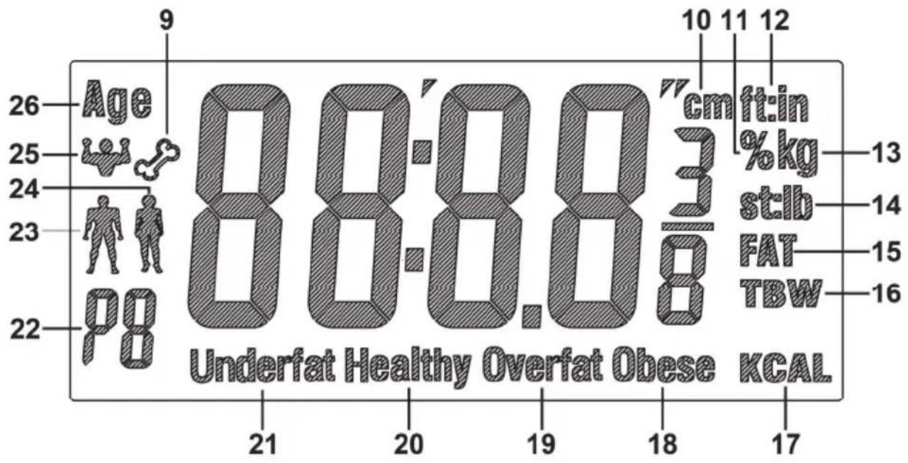 SILVERCREST SPWD 180 B1 - Oversigt - 1