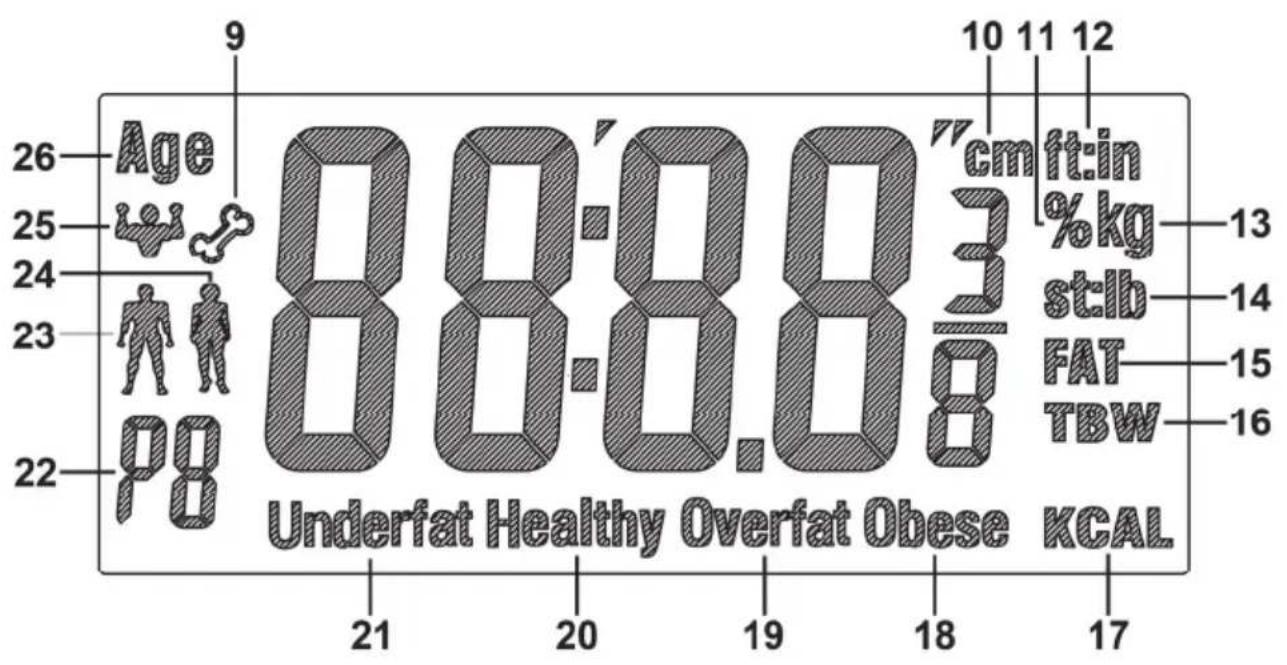 SILVERCREST SPWD 180 B1 - Yhteenveto - 1