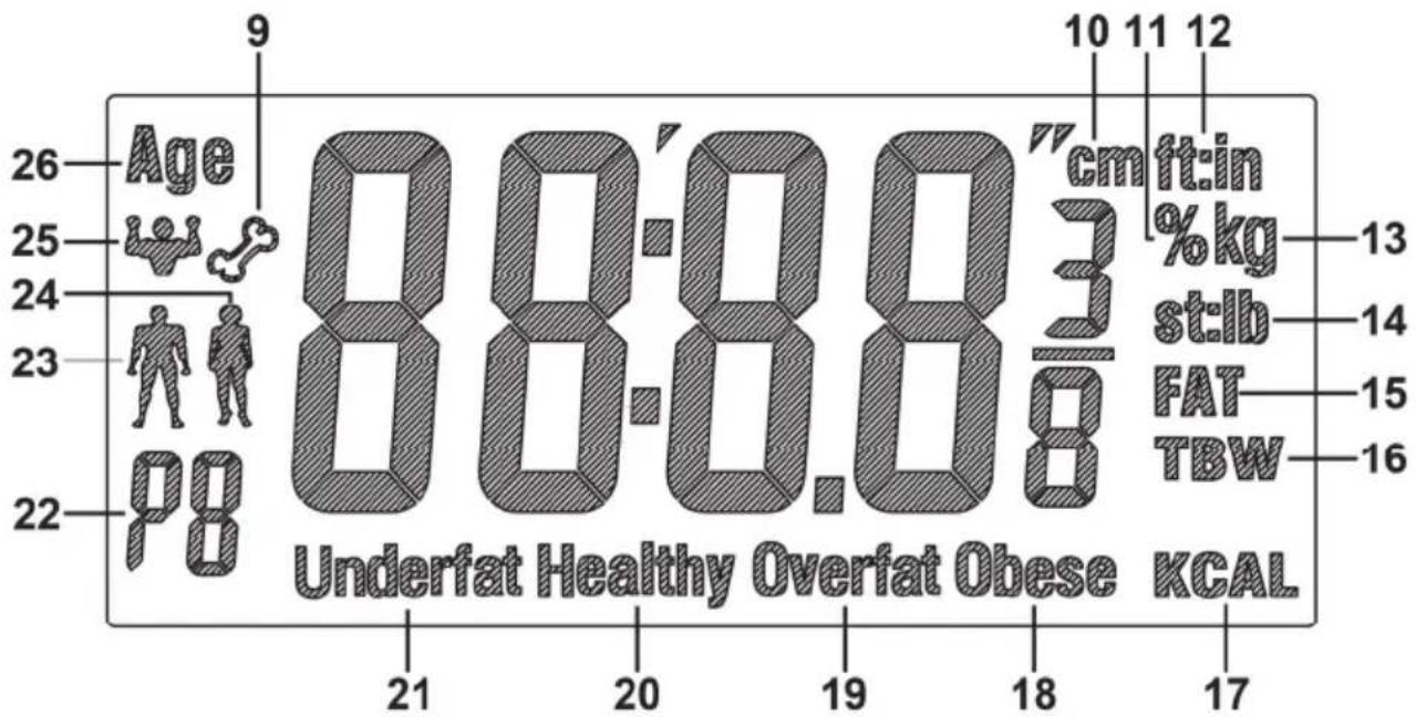 SILVERCREST SPWD 180 B1 - Overzicht - 1