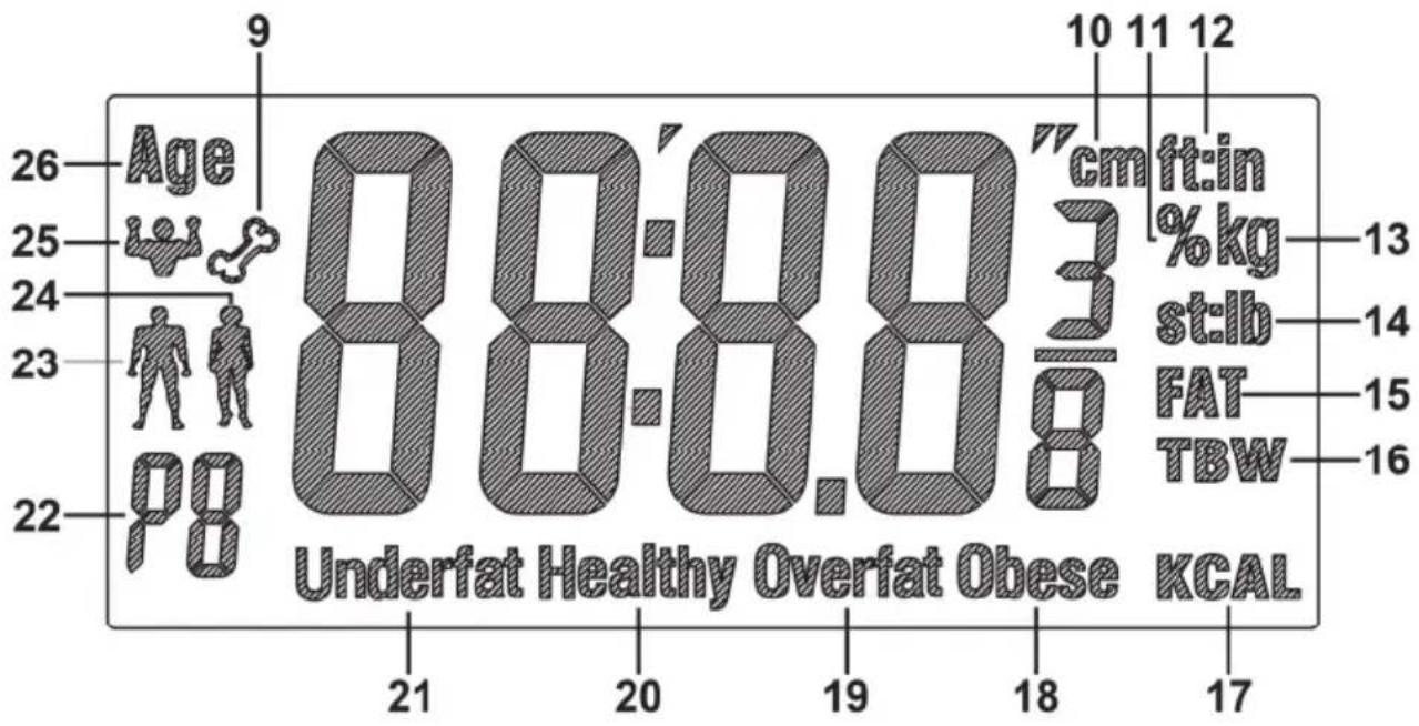 SILVERCREST SPWD 180 B1 - Overview - 1