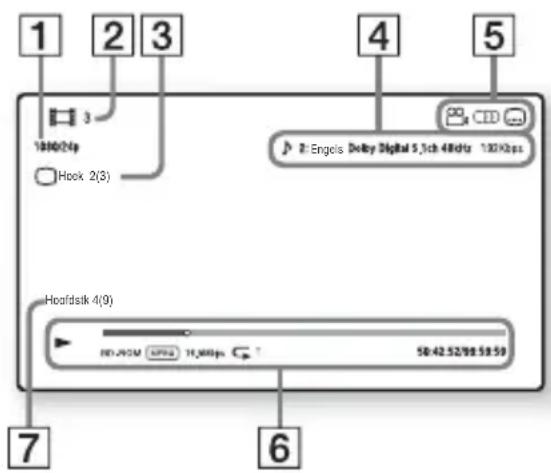 SONY BDPS3700 - De weergave-informatie afbeelden - 1