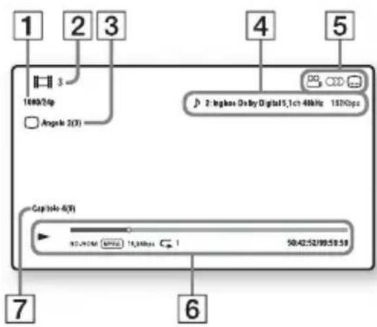 SONY BDPS3700 - Visualizzazione delle informazioni sulla coproduzione - 1
