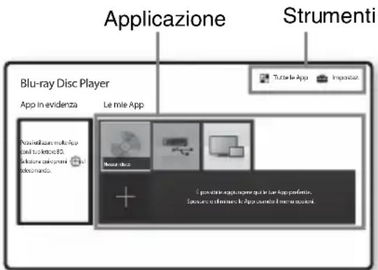 SONY BDPS3700 - Display della schermata del menu iniziale - 1