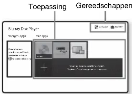 SONY BDPS3700 - Hoofschem weergeven - 1