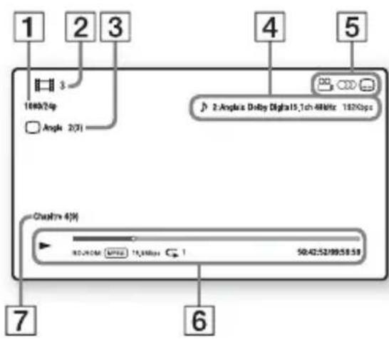 SONY BDPS3700 - Affichage des informations de lecture - 1
