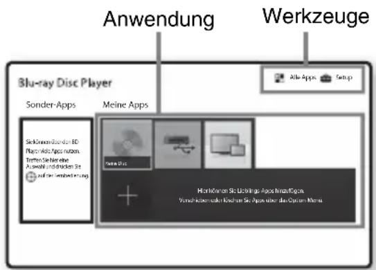SONY BDPS3700 - Anzeige des Startbildschirms - 1