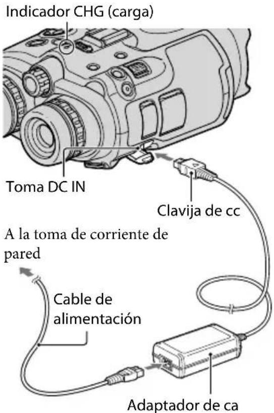 SONY DEV5K - Carga de la bateria instalada en este producto - 4