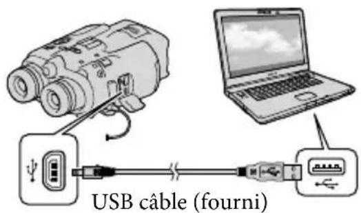 SONY DEV5K - Sélectionnez le pays ou la région. - 1