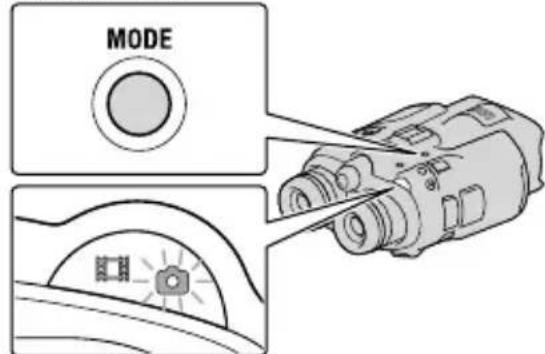 SONY DEV5K - Press MODE to turn on the (Photo) lamp. - 1