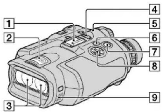 SONY DEV5K - Piezas y mandos - 1