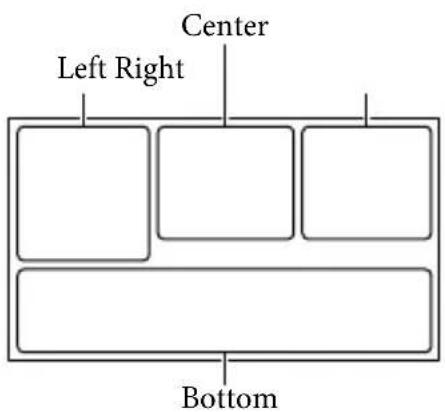 SONY DEV5K - Screen indicators - 1