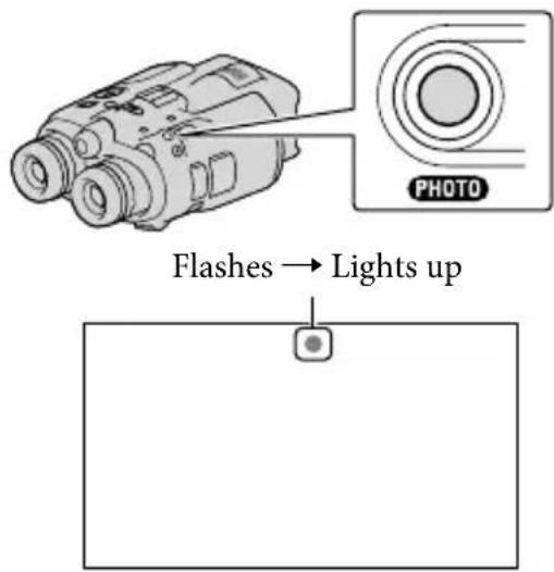 SONY DEV5K - Press MODE to turn on the (Photo) lamp. - 2