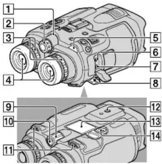 SONY DEV5K - Pièces et contrôleurs - 3