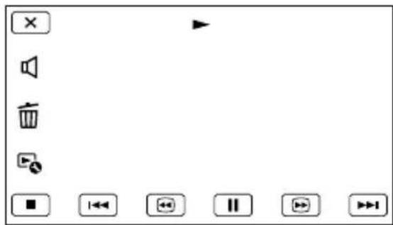 SONY DEV5K - Operaciones disponibles en la pantalla de reproduccion - 1