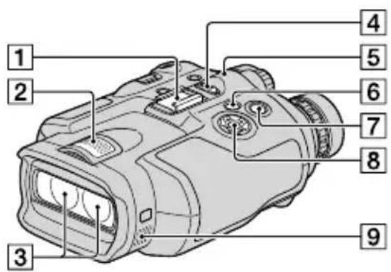 SONY DEV5K - Piezas y controlles - 1