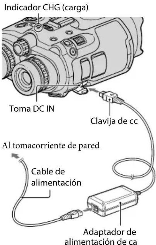 SONY DEV5K - Carga de la batería instalada en el producto - 7